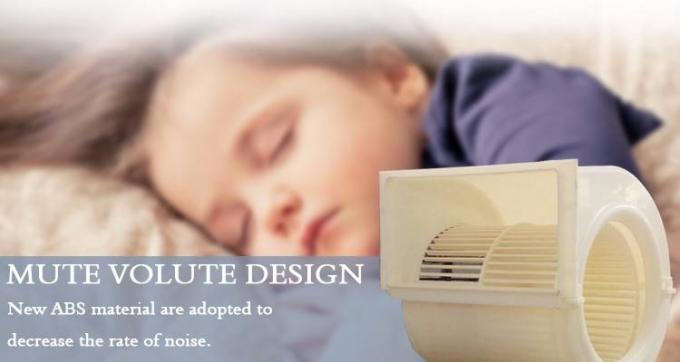 سقف واحد فن کویل اتوماتیک FCU XUGUANG با جریان هوا 510 نصب شده است 0